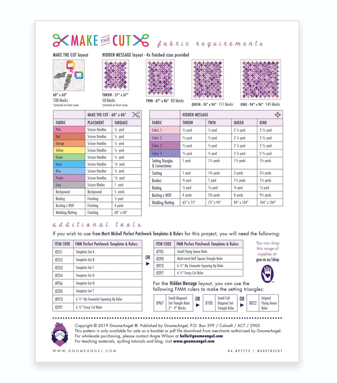 PATTERN: HARD COPY - Make the Cut: 100 Block Pictorial Quilt Sampler