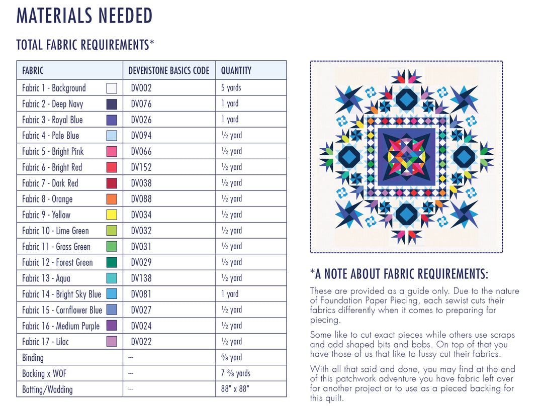 BLOCK OF THE MONTH: Lost At Sea - PDF DIGITAL PATTERN